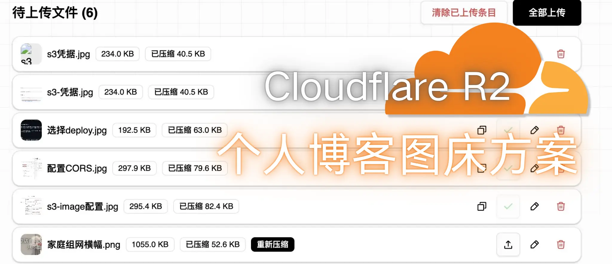Cloudflare R2 | 个人博客图床免费方案
